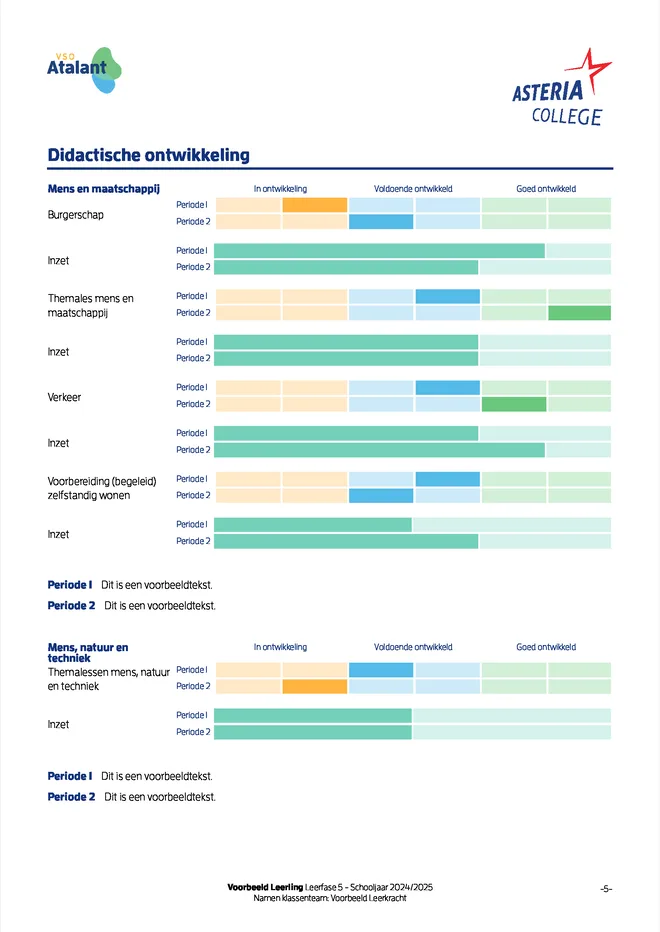 Voorbeeldpagina 4 uit Rapport praktijkonderwijs voorbeeld van Asteria College