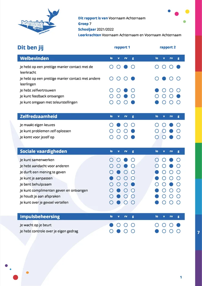 Voorbeeldpagina 2 uit kindrapport SO voorbeeld van Christelijke School voor Speciaal Basisonderwijs De Springplank