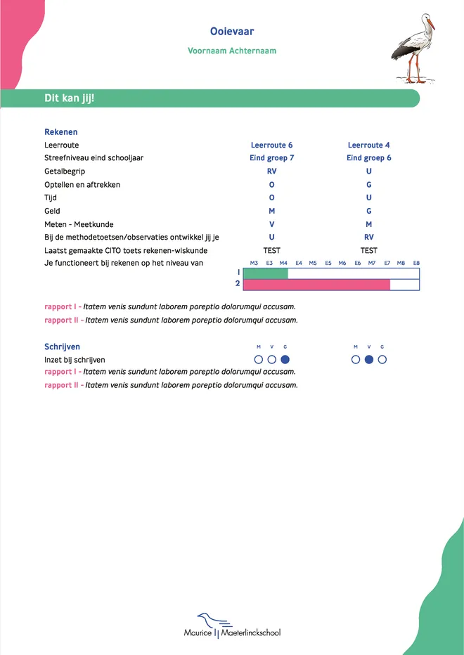 Voorbeeldpagina 5 uit leerrouterapport voorbeeld van Maurice Maeterlinckschool