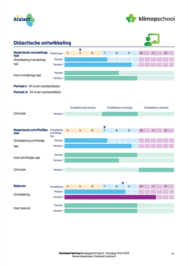 Voorbeeldpagina 3 uit vso arbeidsvaardighedenrapport voorbeeld van Klimopschool VSO