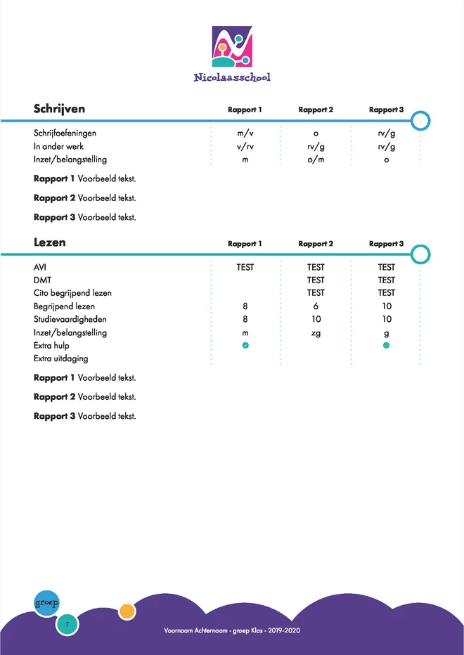 Voorbeeldpagina 4 uit Cijferrapport voorbeeld van Nicolaas