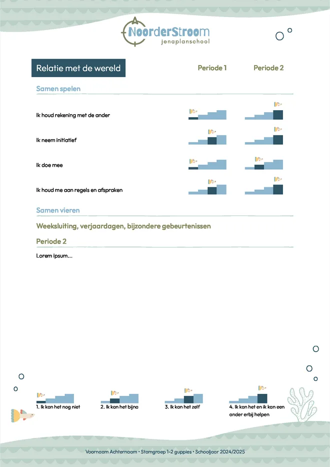 Voorbeeldpagina 2 uit Jenaplan middenbouw rapport van De Noorderstroom