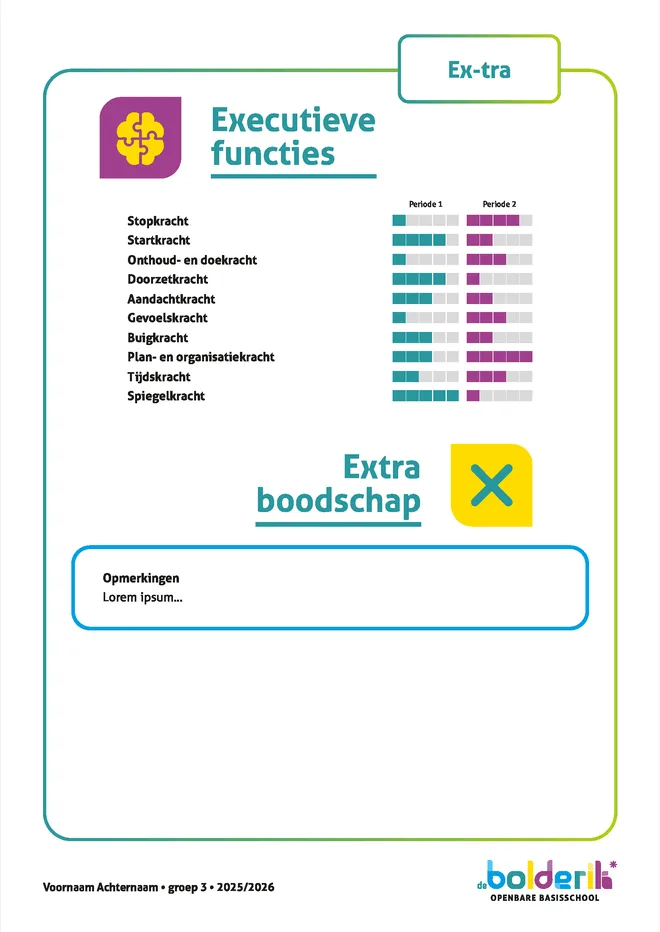 Voorbeeldpagina 4 uit resultaat en inzet rapportfolio voorbeeld van Openbare Basisschool De Bolderik