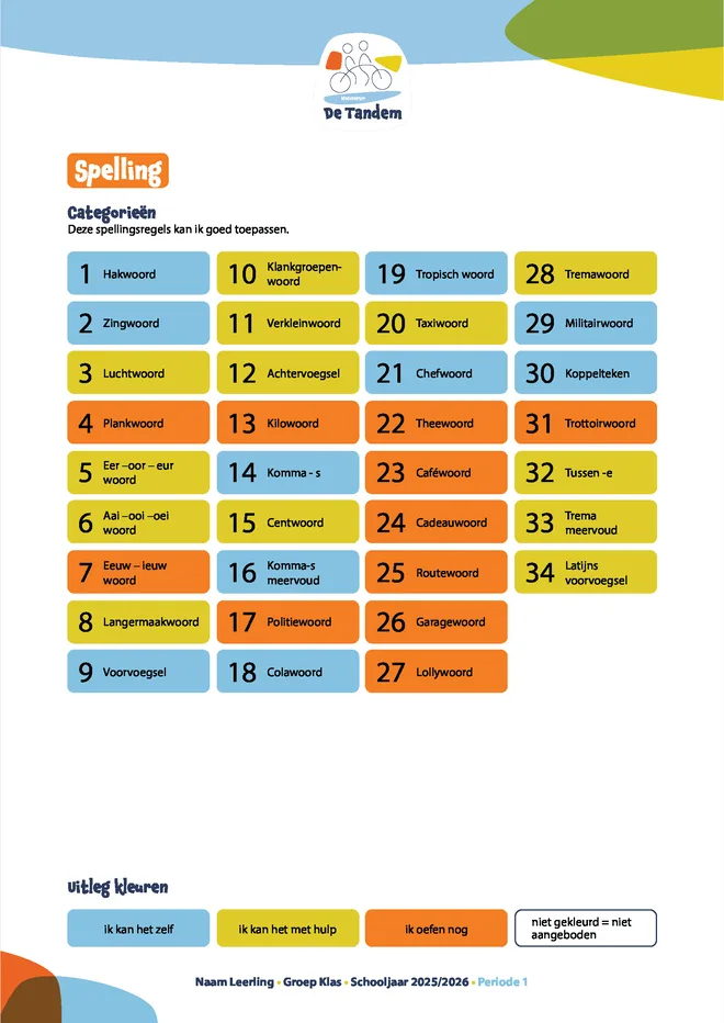 Voorbeeldpagina 5 uit Groeimap SO voorbeeld van SBO De Tandem