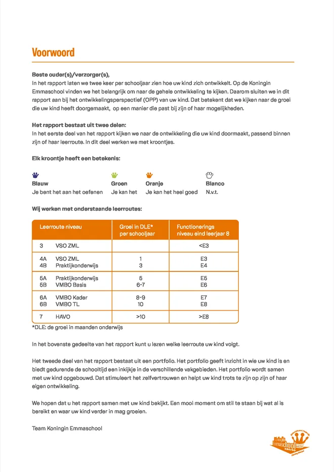 Voorbeeldpagina 2 uit Rapport met portfolio van School voor Speciaal Basisonderwijs Koningin Emma