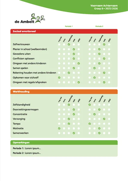 Voorbeeldpagina 1 uit Speciaal onderwijs rapport voorbeeld van De Ambelt