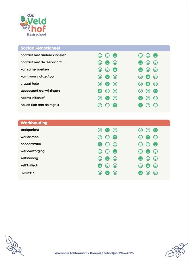 Voorbeeldpagina 4 uit schoolrapport middenbouw voorbeeld van Basisschool De Veldhof