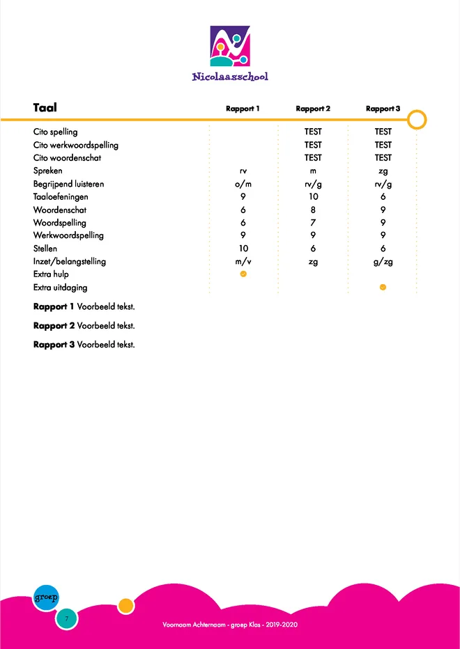 Voorbeeldpagina 3 uit Cijferrapport voorbeeld van Nicolaas