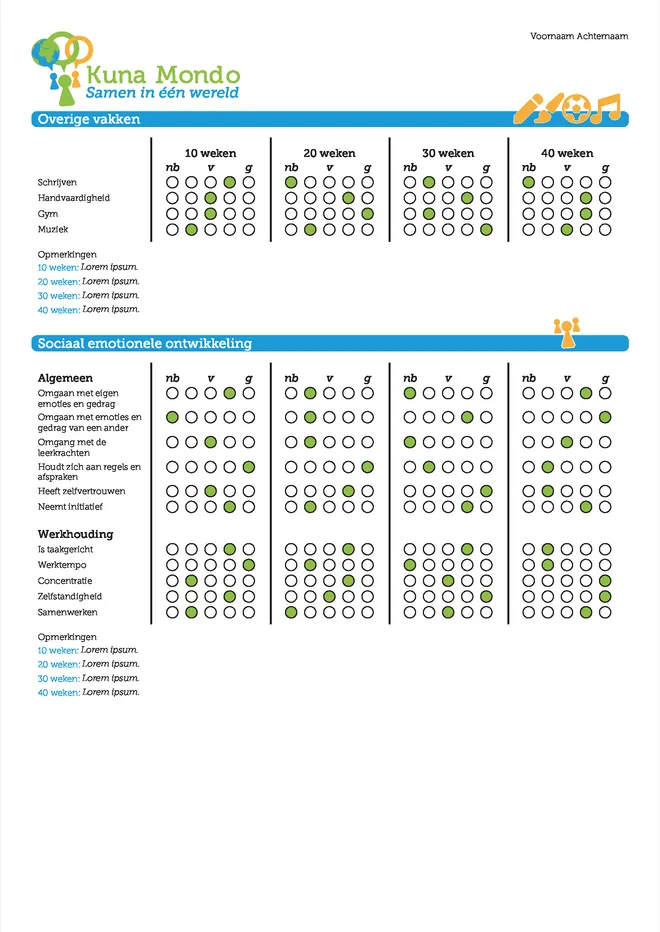 Voorbeeldpagina 5 uit NT2 rapport voorbeeld groep-3-8 van Basisschool Kuna Mondo