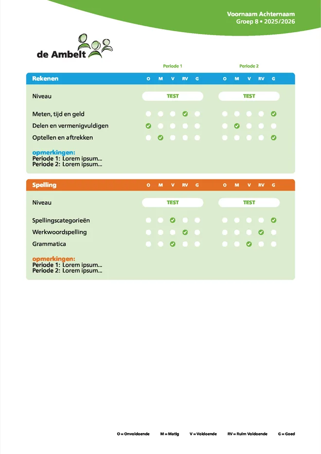 Voorbeeldpagina 2 uit Speciaal onderwijs rapport voorbeeld van De Ambelt
