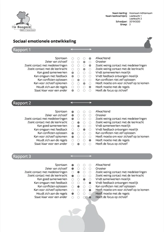 Voorbeeldpagina 1 uit zwart-wit OB rapport voorbeeld van De Boogerd