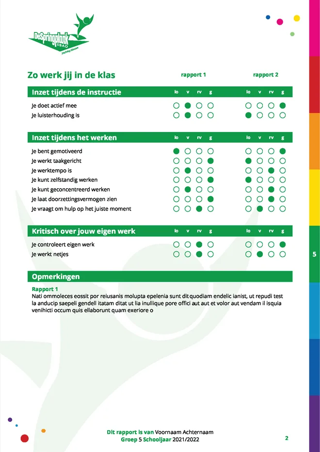 Voorbeeldpagina 3 uit kindrapport SO voorbeeld van Christelijke School voor Speciaal Basisonderwijs De Springplank