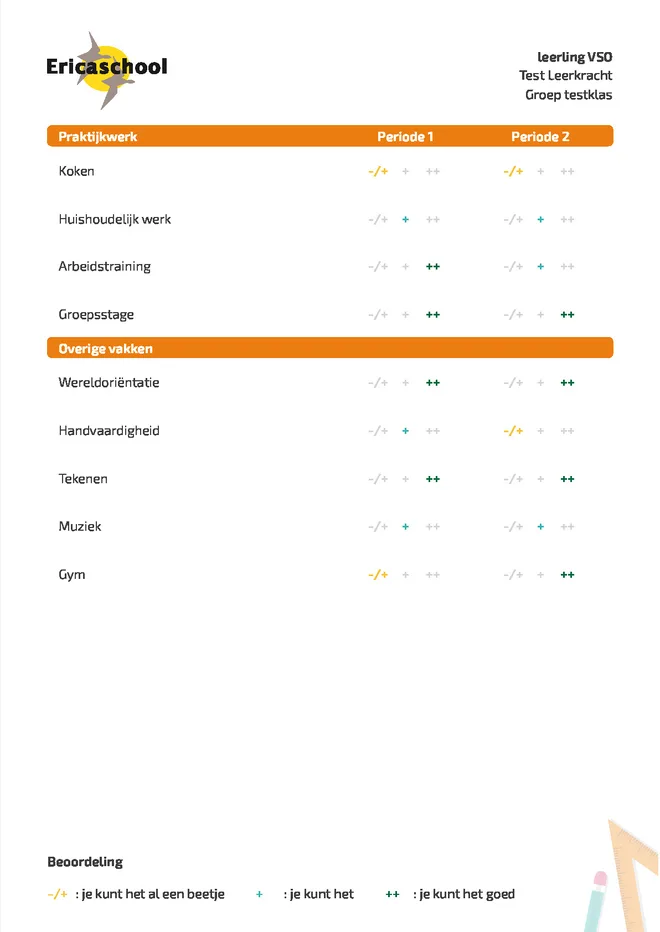 Voorbeeldpagina 4 uit praktijk-VSO rapport voorbeeld van Ericaschool