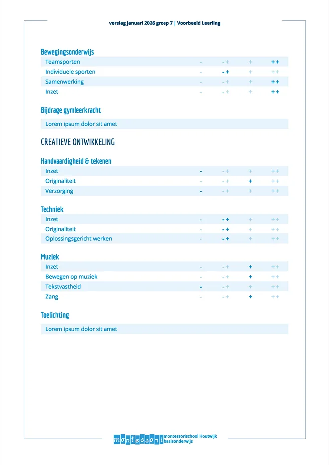Voorbeeldpagina 6 uit Montessori verslag voorbeeld van Montessori Basisschool Houtwijk