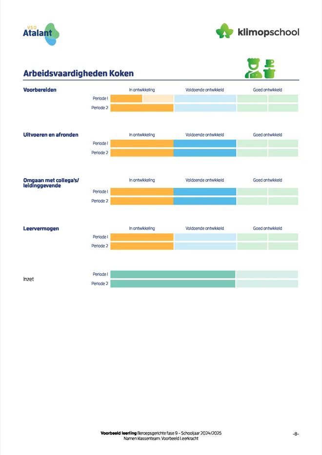 Voorbeeldpagina 5 uit vso arbeidsvaardighedenrapport voorbeeld van Klimopschool VSO