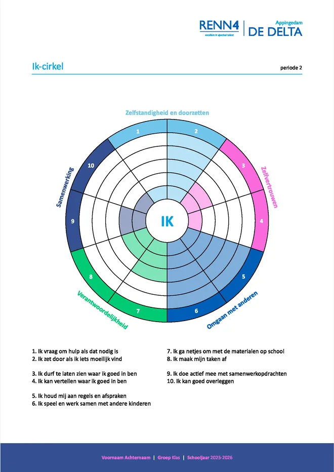 Voorbeeldpagina 5 uit VSO rapport voorbeeld van SBO De Delta
