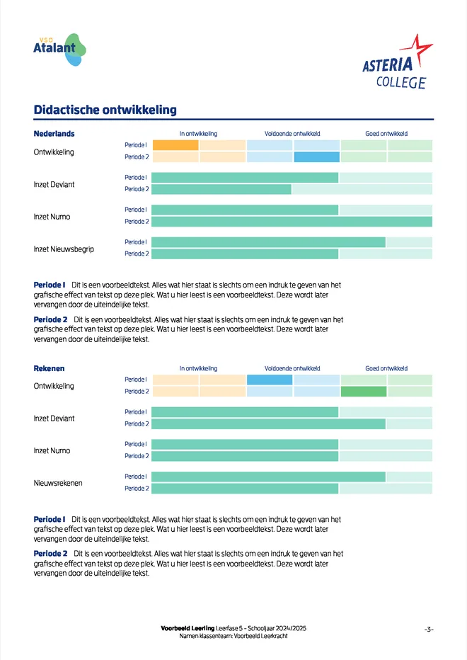 Voorbeeldpagina 3 uit Rapport praktijkonderwijs voorbeeld van Asteria College