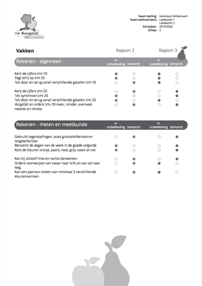 Voorbeeldpagina 2 uit zwart-wit OB rapport voorbeeld van De Boogerd