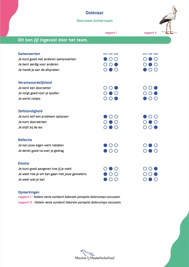Voorbeeldpagina 3 uit leerrouterapport voorbeeld van Maurice Maeterlinckschool