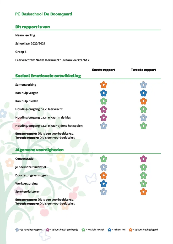 Voorbeeldpagina 1 uit middenbouw rapport voorbeeld van Protestants Christelijke Basisschool de Boomgaard