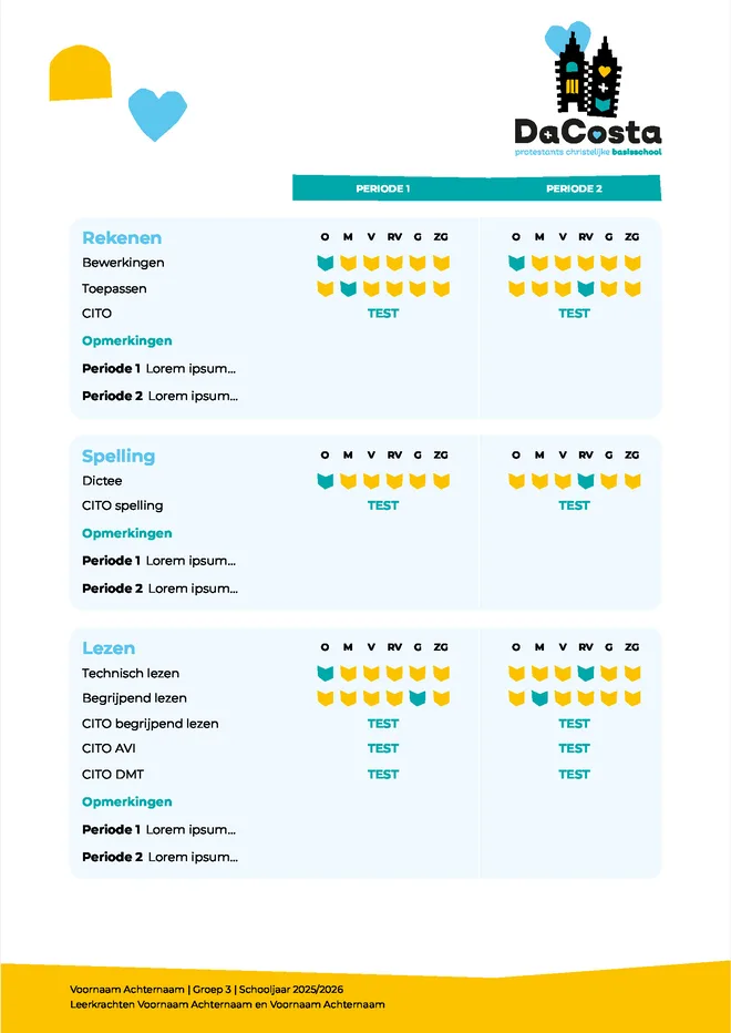Voorbeeldpagina 4 uit ontwikkelrapport voorbeeld van Da Costa School Christelijke Basisonderwijs