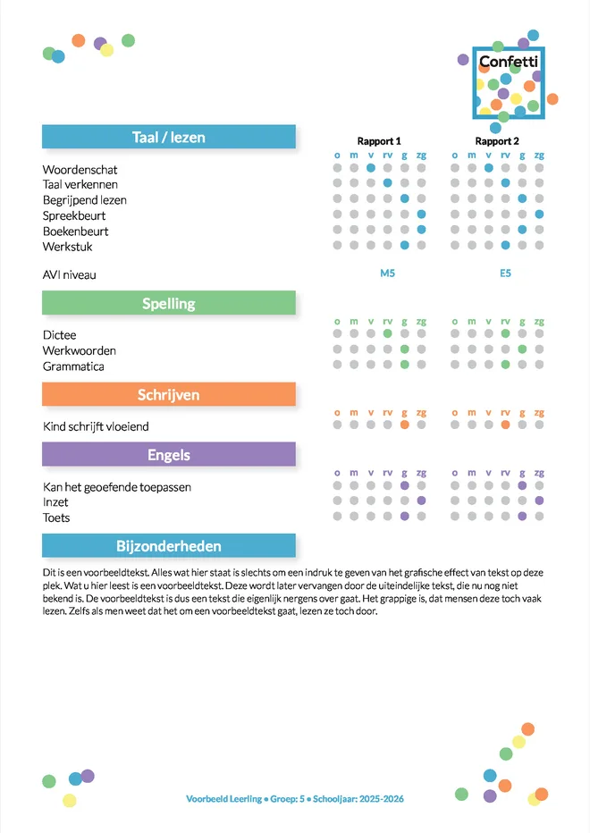 Voorbeeldpagina 4 uit Daltonrapport voorbeeld van Confetti