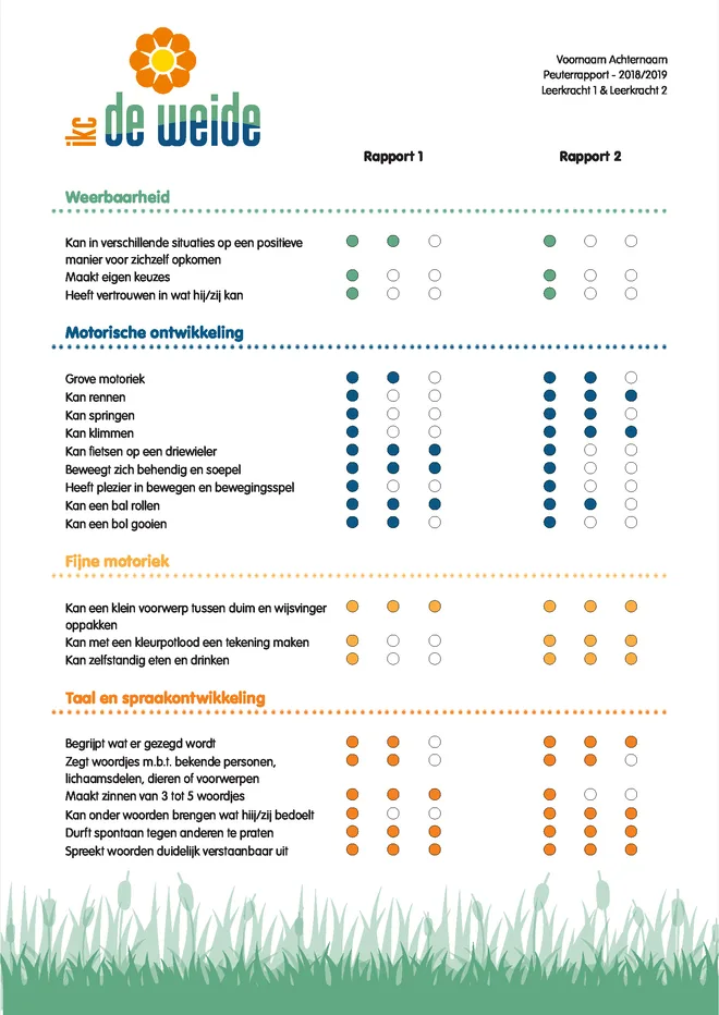 Voorbeeldpagina 2 uit Peuterrapport voorbeeld kindcentrum van IKC De Weide