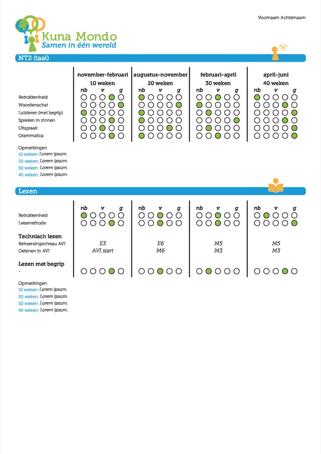 Voorbeeldpagina 3 uit NT2 rapport voorbeeld groep-3-8 van Basisschool Kuna Mondo