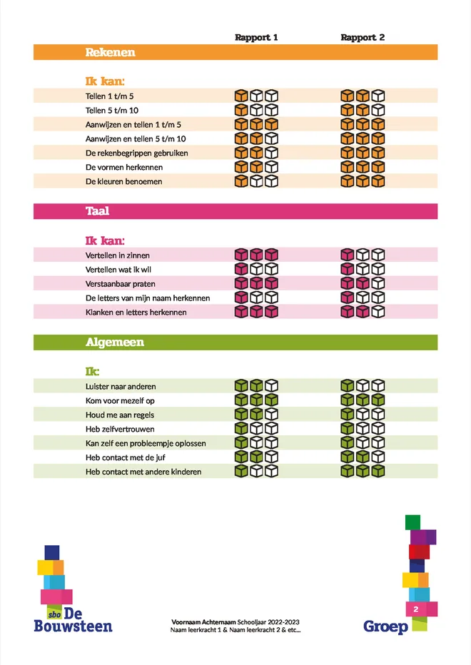 Voorbeeldpagina 3 uit SBO kleuterrapport voorbeeld van School voor Speciaal Basisonderwijs De Bouwsteen