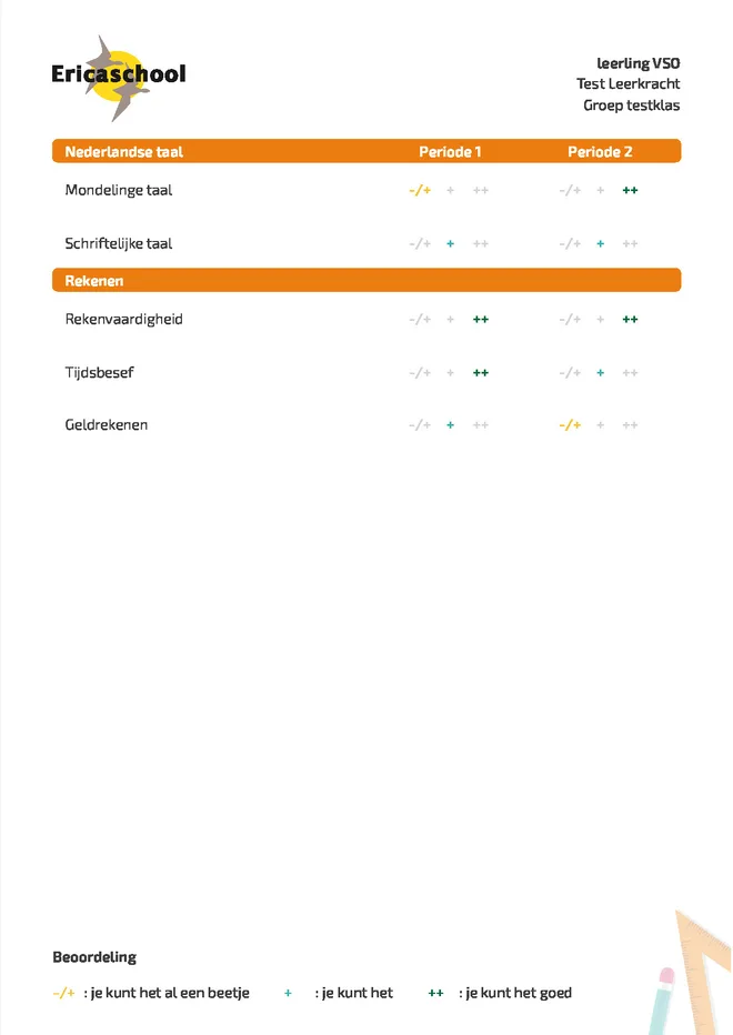 Voorbeeldpagina 3 uit praktijk-VSO rapport voorbeeld van Ericaschool