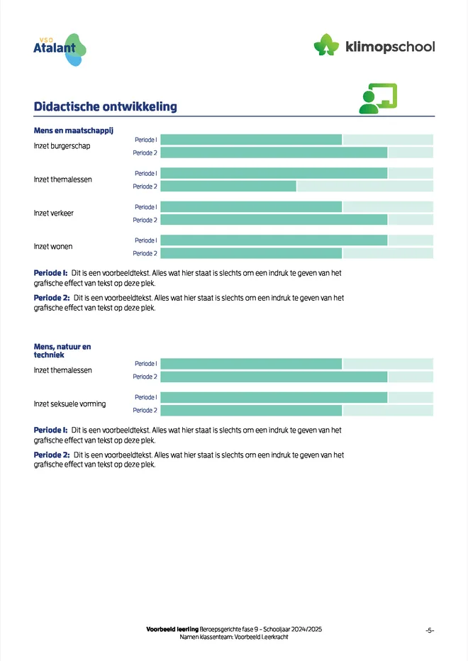 Voorbeeldpagina 4 uit vso arbeidsvaardighedenrapport voorbeeld van Klimopschool VSO