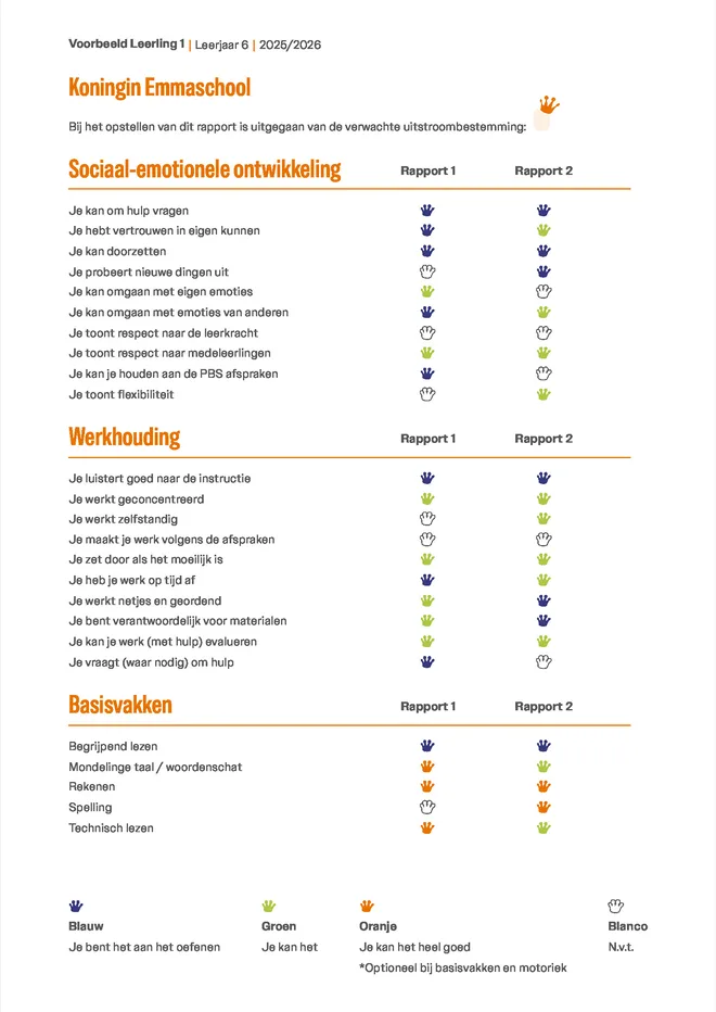 Voorbeeldpagina 3 uit Rapport met portfolio van School voor Speciaal Basisonderwijs Koningin Emma