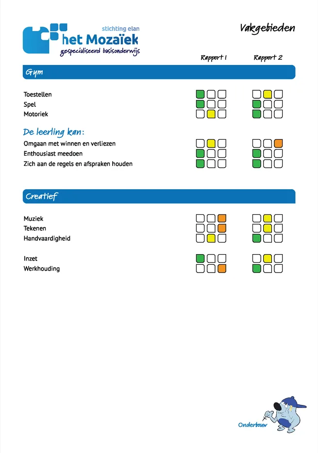 Voorbeeldpagina 5 uit SO onderbouwrapportvoorbeeld van Het Mozaiek