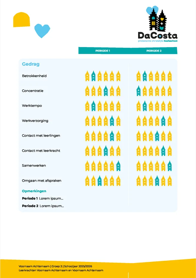 Voorbeeldpagina 3 uit ontwikkelrapport voorbeeld van Da Costa School Christelijke Basisonderwijs