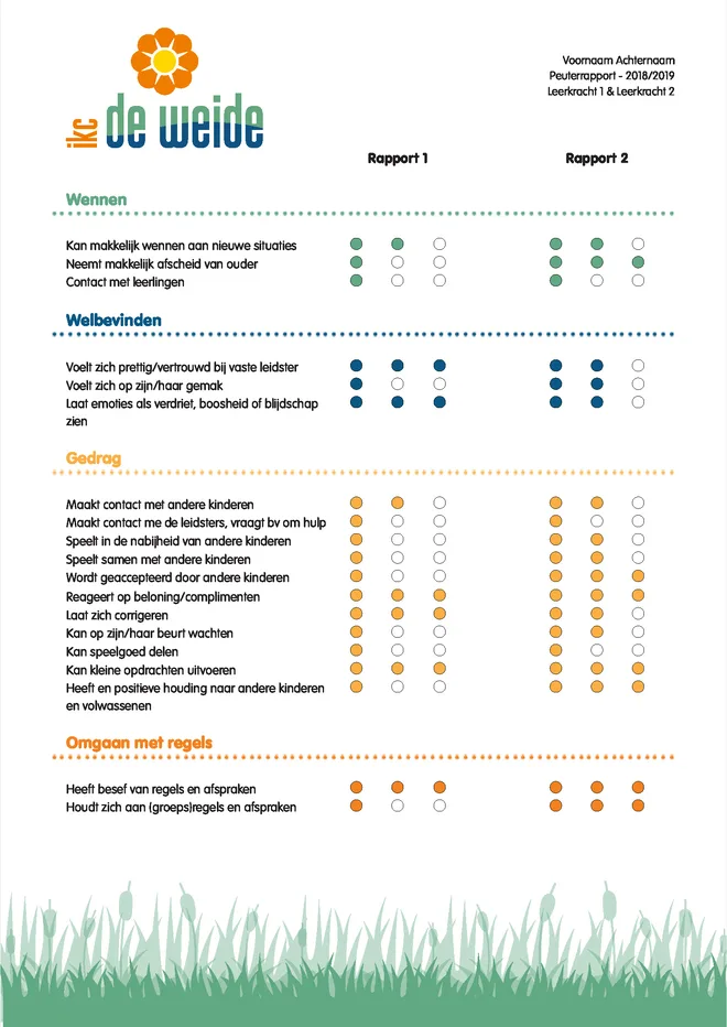 Voorbeeldpagina 1 uit Peuterrapport voorbeeld kindcentrum van IKC De Weide