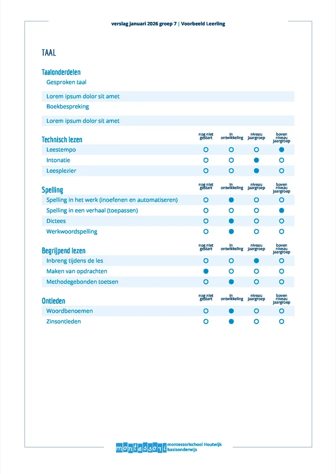 Voorbeeldpagina 3 uit Montessori verslag voorbeeld van Montessori Basisschool Houtwijk
