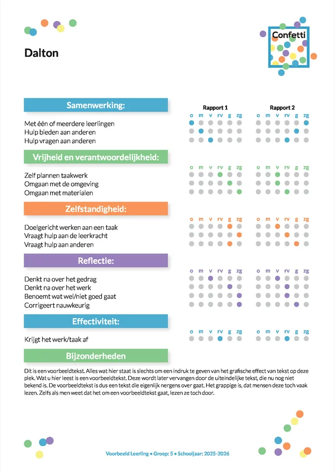Voorbeeldpagina 2 uit Daltonrapport voorbeeld van Confetti