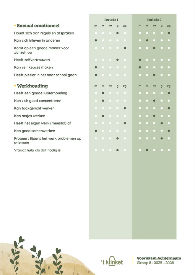 Voorbeeldpagina 2 uit Mijn Rapport voorbeeld van Christelijke Basisschool T Klinket