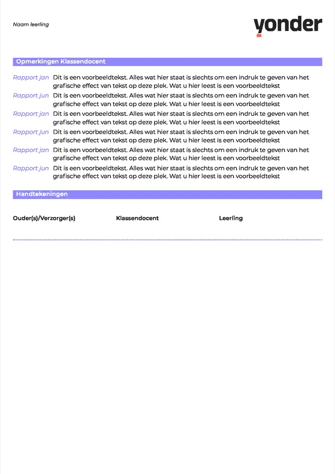 Voorbeeldpagina 5 uit ISK rapportage voorbeeld van Yonder ISK