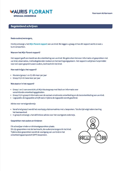 Voorbeeldpagina 1 uit Mijn Florant-rapport voorbeeld van Auris Florant