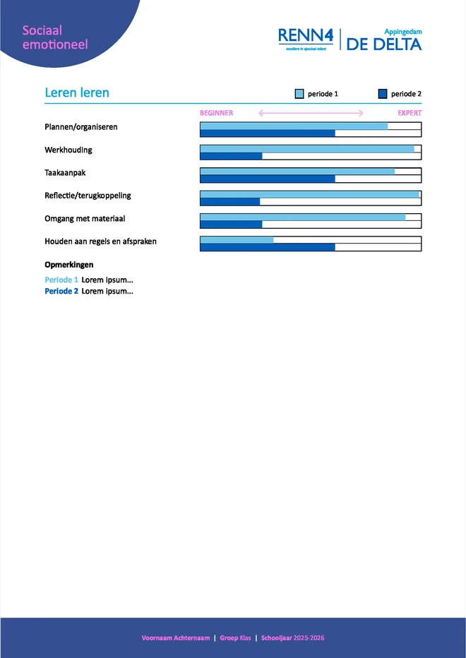 Voorbeeldpagina 2 uit VSO rapport voorbeeld van SBO De Delta