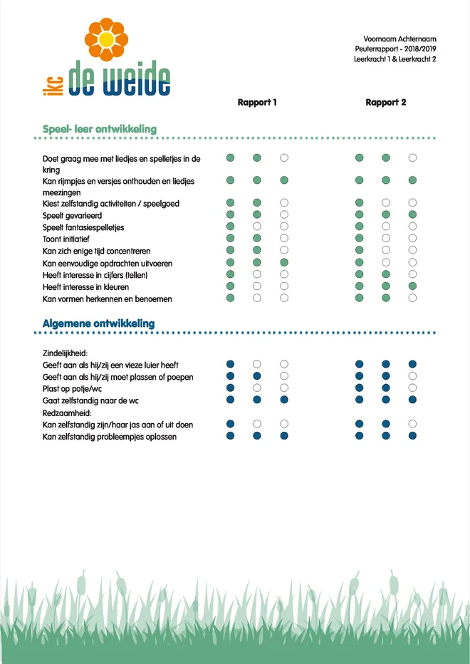 Voorbeeldpagina 3 uit Peuterrapport voorbeeld kindcentrum van IKC De Weide