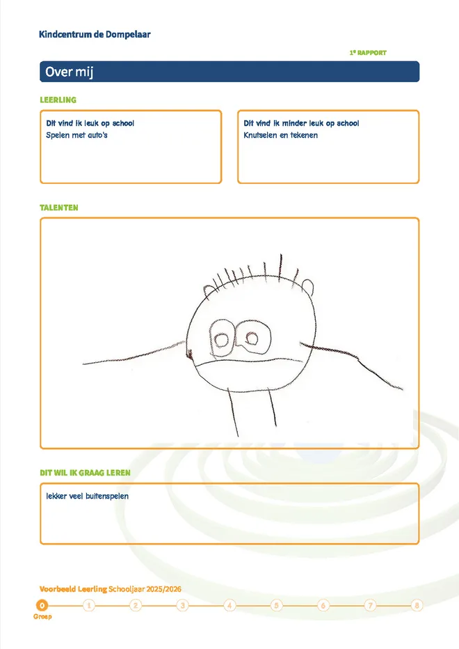 Voorbeeldpagina 2 uit Peuterrapport voorbeeld van Kindcentrum De Dompelaar